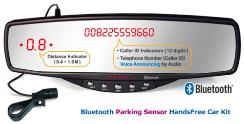 Bluetooth Mirror w/Sensors