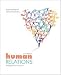 Human Relations