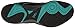 Ryka Women's Endure Training Shoe