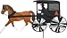 Horse and Buggy Garden Spinner