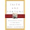 Books on Spiritual Leadership in Organizations