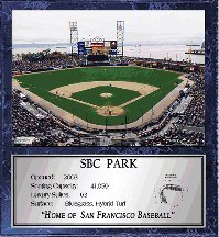 SBC Park (San Francisco Giants) 12