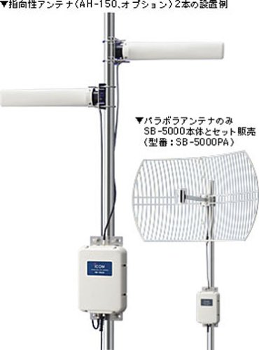 アイコム ビル間無線通信ユニット 2.4GHz・54Mbpsアンテナ別売 SB-5000