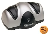This item last updated: Nov 08, 2010