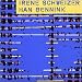 Irene Schweizer & Han Bennink