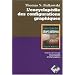 l'encyclop�die des configurations graphiques