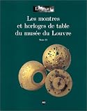Les montres et horloges de table du musée du Louvre