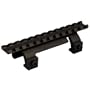 GSG5 SMG Rifle SCOPE MOUNT