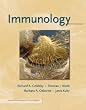 Immunology