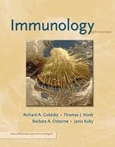 Immunology