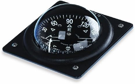 Brunton Dash Mount Compass