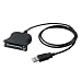 USB
