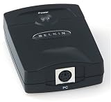 Belkin Omniview Mouse Splitter