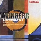 Weinberg: Symphonies...
