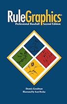 RuleGraphics: Professional Baseball RuleGraphics: Professional Baseball