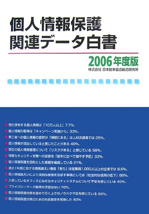 個人情報保護関連データ白書〈2006〉のJPEG画像
