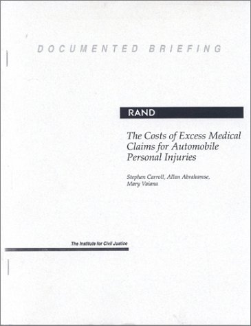 Personal Injury