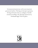 Axonometrical Projections on the most important geometrical surfaces: Drawings in descriptive geometry. Serving as a catalogue of models executed according to the aforesaid projections, with IX plates