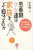 思春期少女達は家族をどう見てるのか―女子高生のホンネ手記集『イチゴ便り』から
