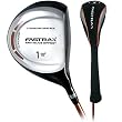 Fastrax 460CC Ti-Matrix 1 Wood (Men's, Right-Handed)