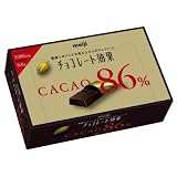 商品の詳細