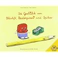 Produkt-Information 