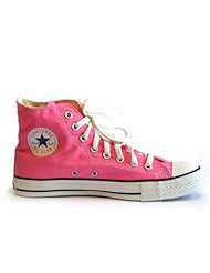 Détails sur le produit