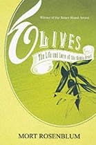 Olives