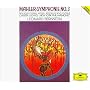 Mahler: Symphony No.3