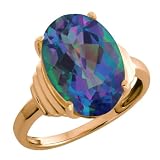 5.20 Ct Millenium Blue Oval Mystic Quartz and Blue14k Rose Gold Ring