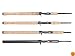Lamiglas Kenai King 8'6