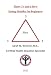 Three 3's and a Five: 4 simple steps to eating healthier Three 3's and a Five: 4 simple steps to eating healthier