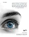 Knowledge Management in Organizations