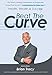 Beat The Curve