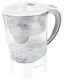 Morphy Richards 43550 white filter rapide kettle
