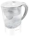 Morphy Richards 43550 white filter rapide kettle