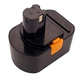 Battery-Biz Inc. 14.4 Volt NiCad Powertool Battery