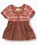 Guess? Girls Fairisle Cardigan