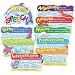 TEPT707 - Parts Of Speech Bulletin Board Set, 9 Pieces, 17-1/2