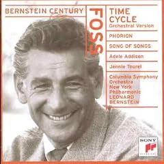 Foss: Time-Cycle