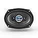 SCOSCHE HD6504 HD Speakers - 6.5