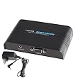 HDMI Converter VGA/Audio TO HDMI 1080p Scaler