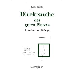 Direktsuche des guten Platzes. Beweise und Belege