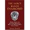 Buying and Collecting Gemstones