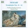 Mozart Sinfonien 11 bis 14 Ward