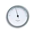 Eigenschaften Georg Jensen 11-3587388 / Georg Jensen Thermometer