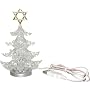 Compucable USB Hanukah Bush by AddLogix