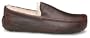 UGG Australia Men's Ascot Slippers