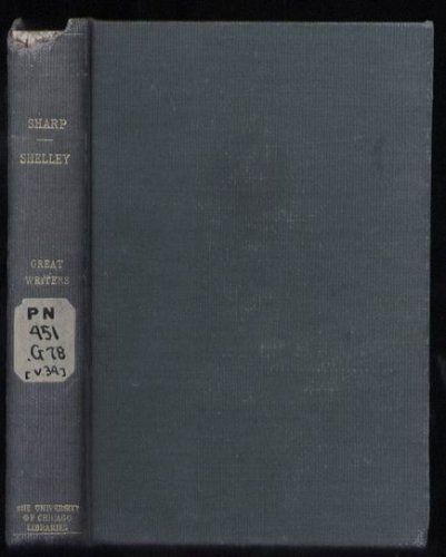 Percy Bysshe Shelley