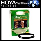 HOYA 37UV 37mm UV Filter
